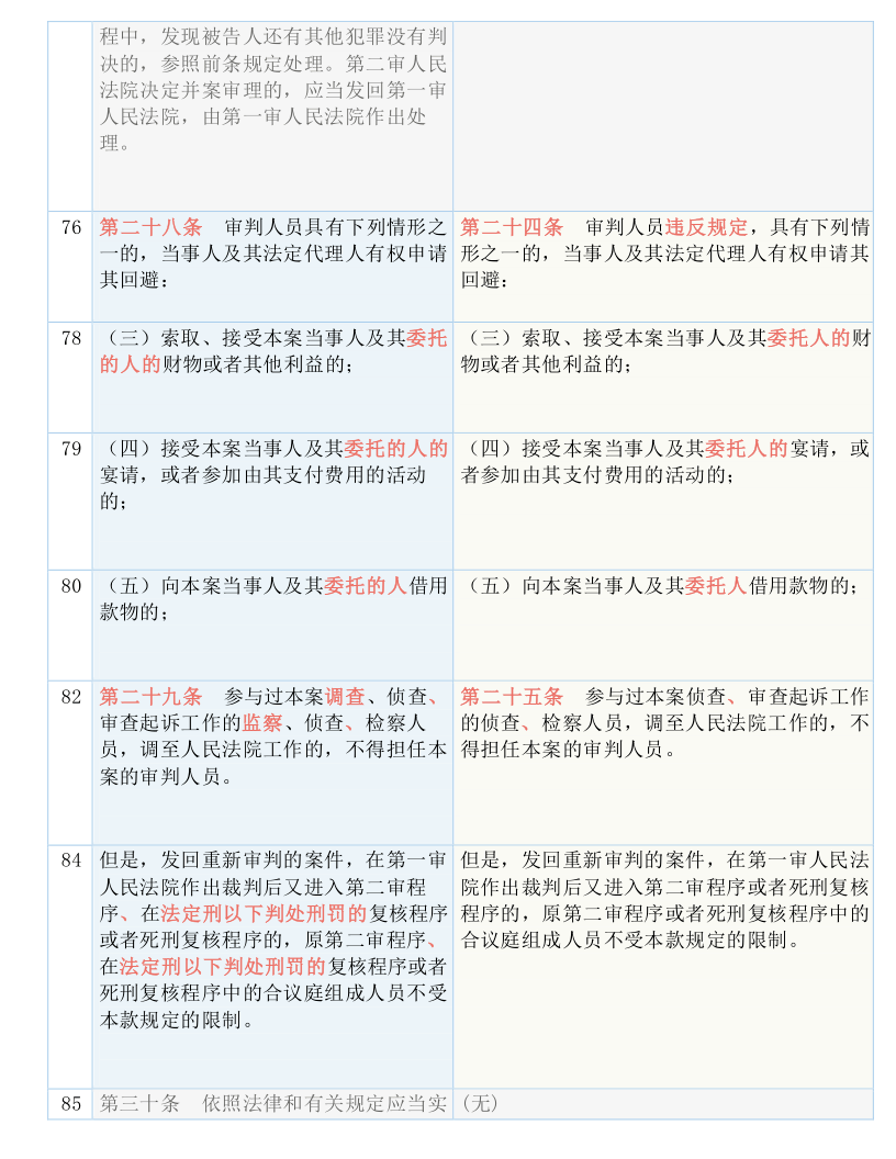 针砭:澳门管家婆100精准,的全面释义、解释与落实